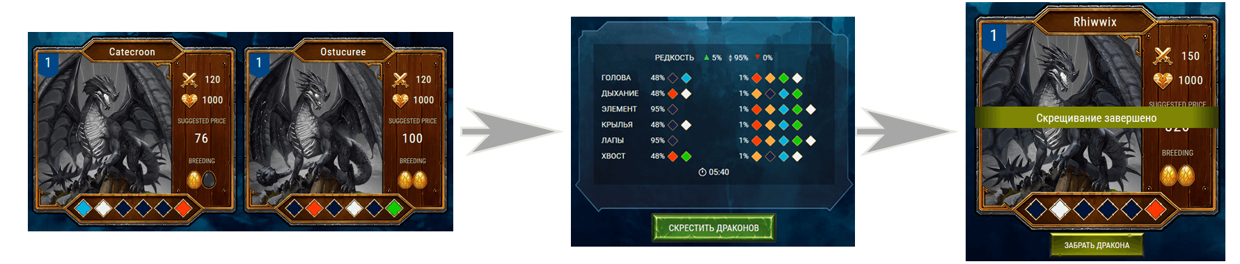 dragons stats