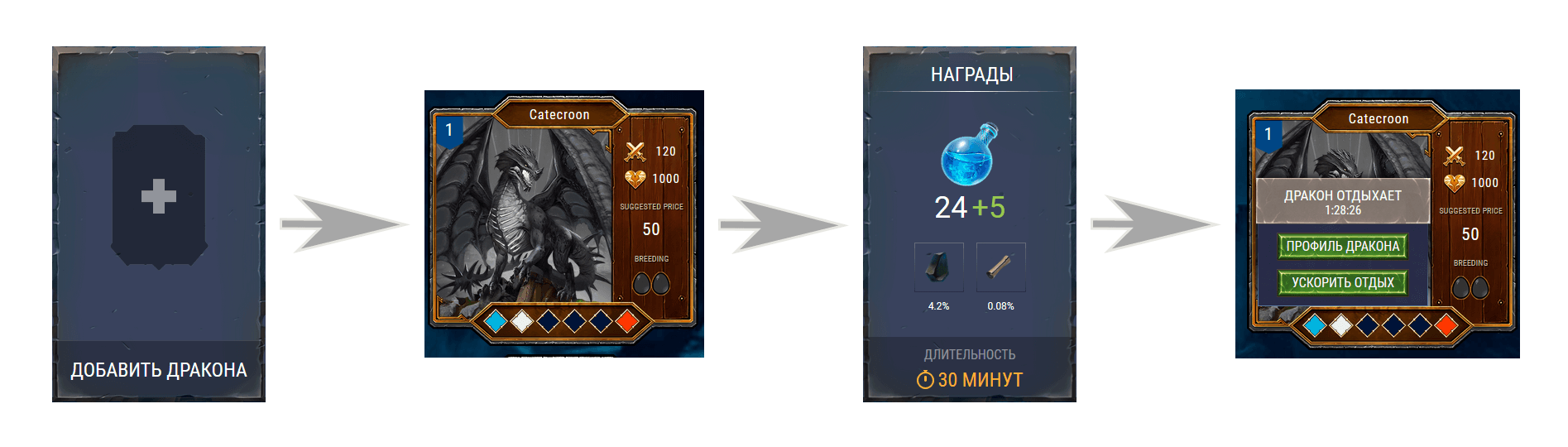 quests descriotion