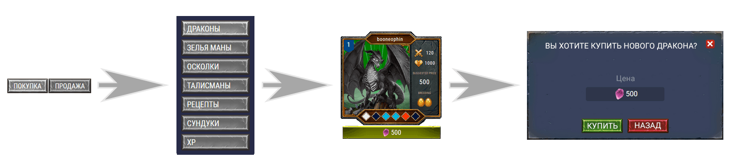 DragonAntibotImg